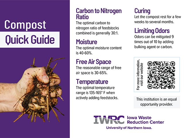 Compost Quick Guide magnet