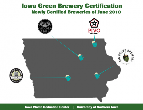 June 2018 Certified Breweries